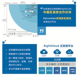 云星數(shù)據(jù)攜手RightScale，開啟中國(guó)企業(yè)云管理新篇章