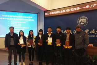 商務信息技術學院在2018年湖南省職業院校技能大賽榮獲佳績