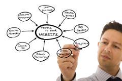 計(jì)算機(jī)軟硬件技術(shù)領(lǐng)域內(nèi)的技術(shù)開,計(jì)算機(jī)軟硬件銷售,企業(yè)管理咨詢,電子商務(wù),廣告設(shè)計(jì)-產(chǎn)品信息-上海衿領(lǐng)信息科技